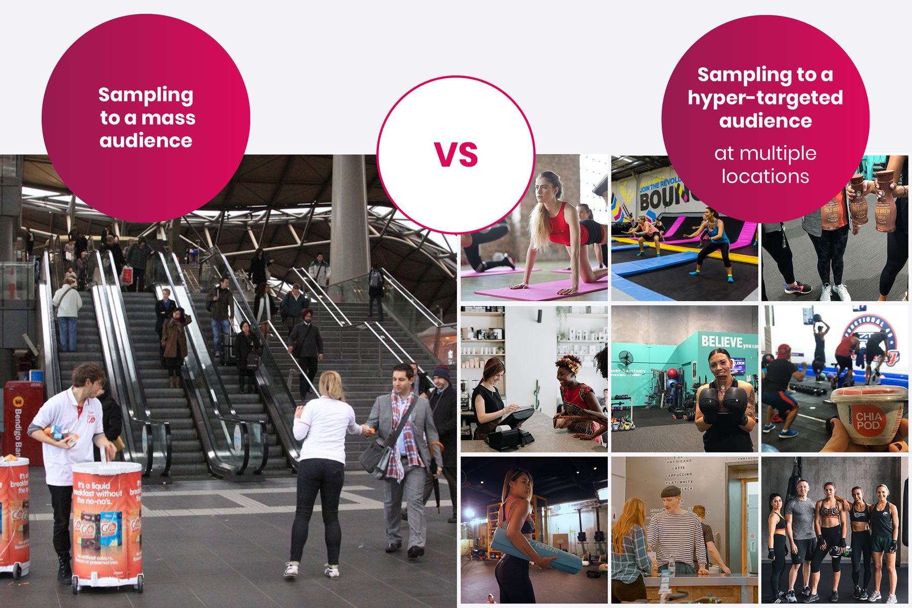 Mass Marketing V Hyper targeting